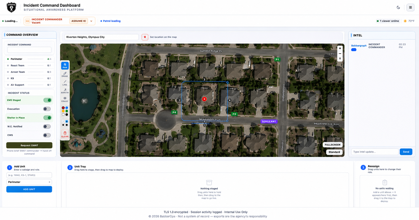 BabbarOps Incident Command dashboard: a shared workspace with deployed units, command overview, resource counts, incident status, and a live intel panel
